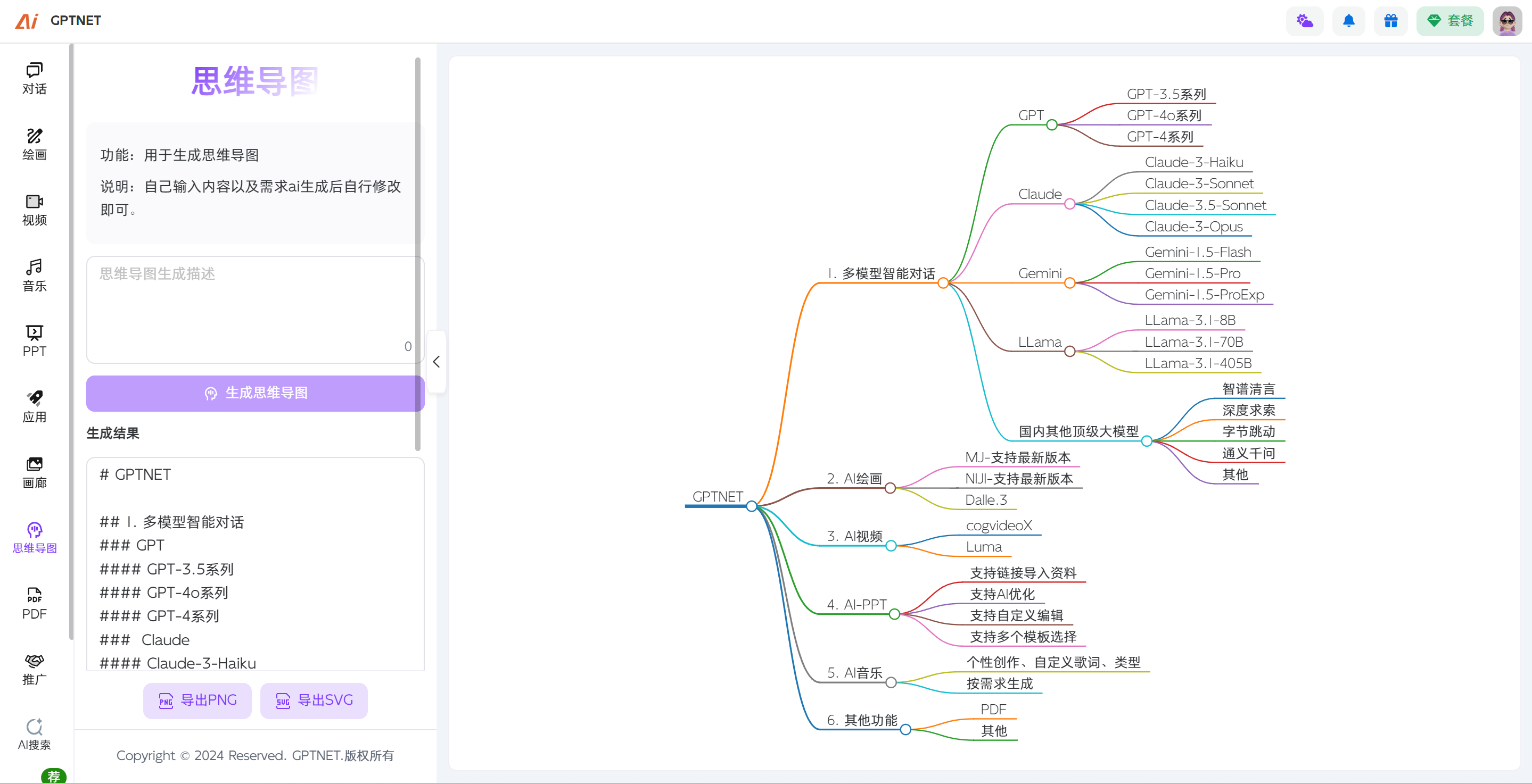 轻度解析GPTNET思维导图-思维导图（GPENET）论坛-GPTNET-熵维云智创